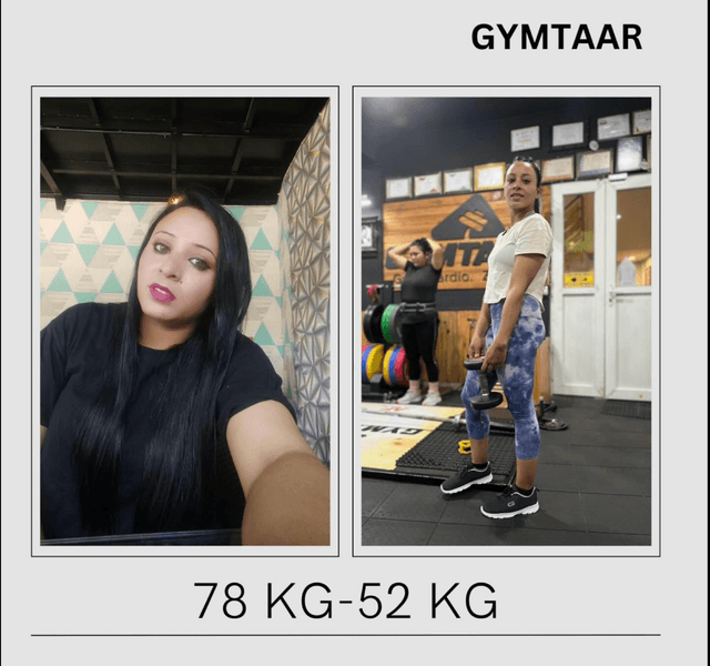 Weight Loss Journey