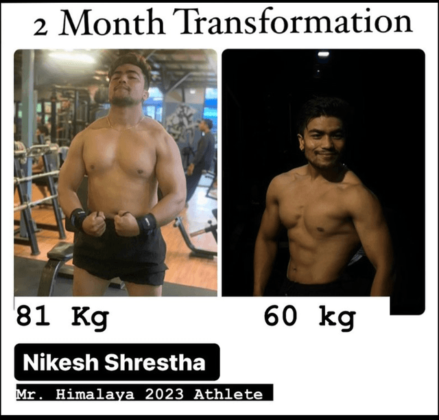 Weight Loss Journey